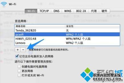 ƻʼǱӲwifiô