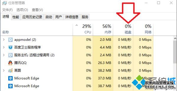 电脑任务管理器里磁盘占用率百分百怎么办_任务管理器磁盘被占满的解决办法