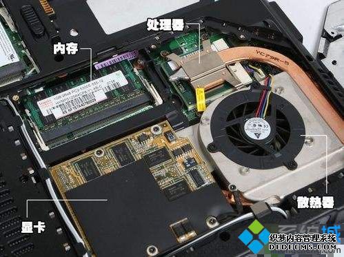 笔记本显卡能换吗?笔记本换显卡的方法