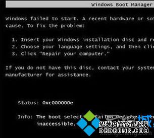 Win7ϵͳʾ0xc000000eԭͽ