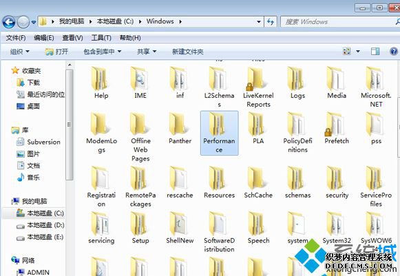 Win7ϵͳWindowsָһ