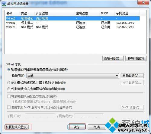 win7ϵͳVMware Workstationô