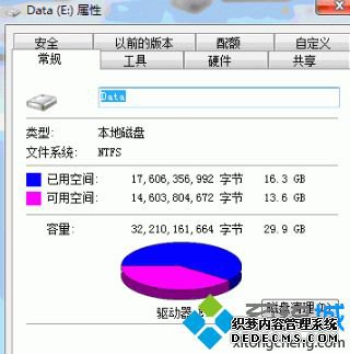 Win7ϵͳʵ˻̷ͬϸ