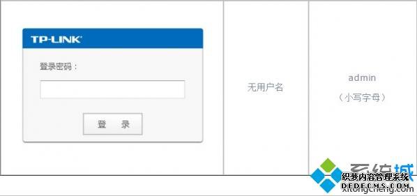 ֪tplinkĬ룿ҵtplink·Ĭķ
