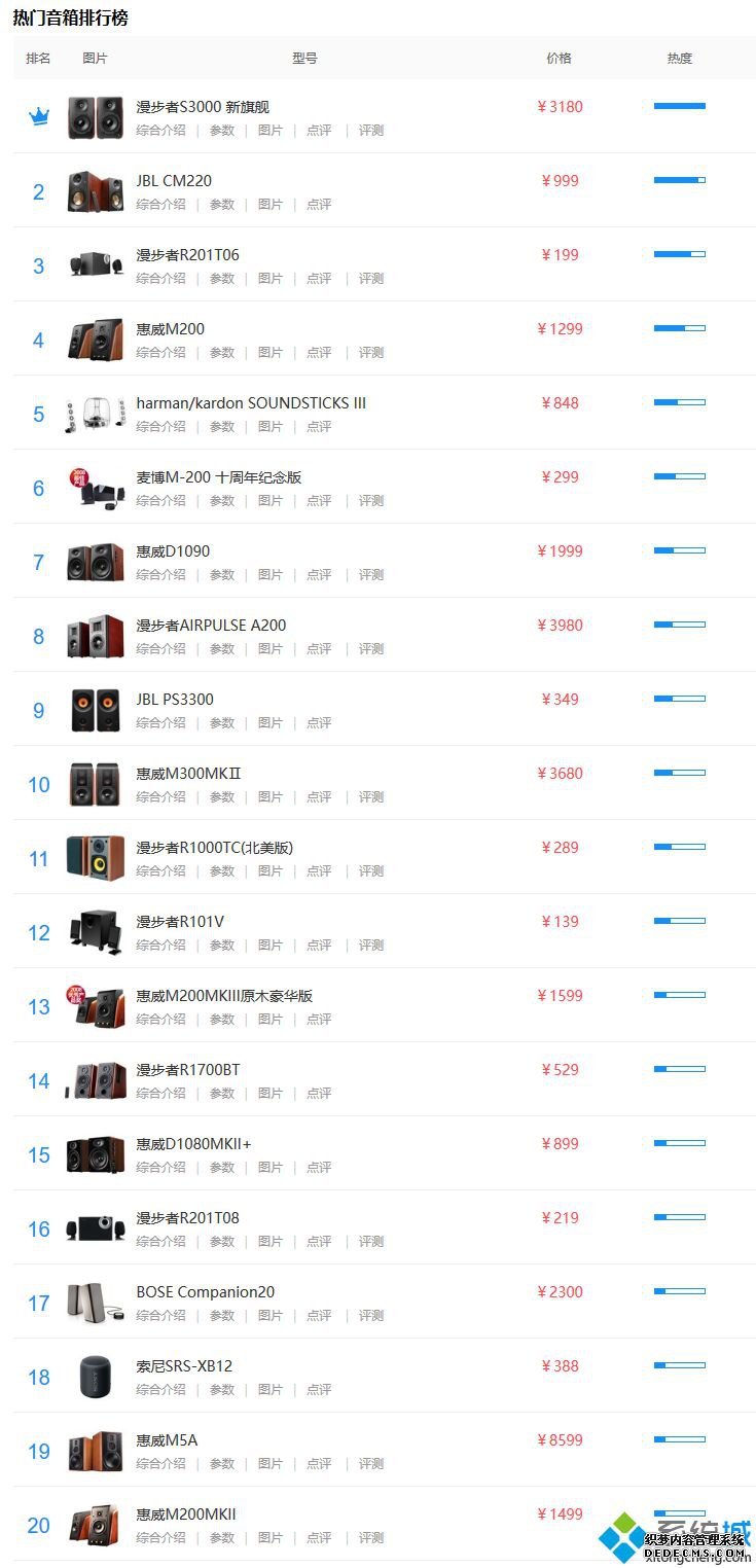 音箱天梯图_音箱排行榜2020