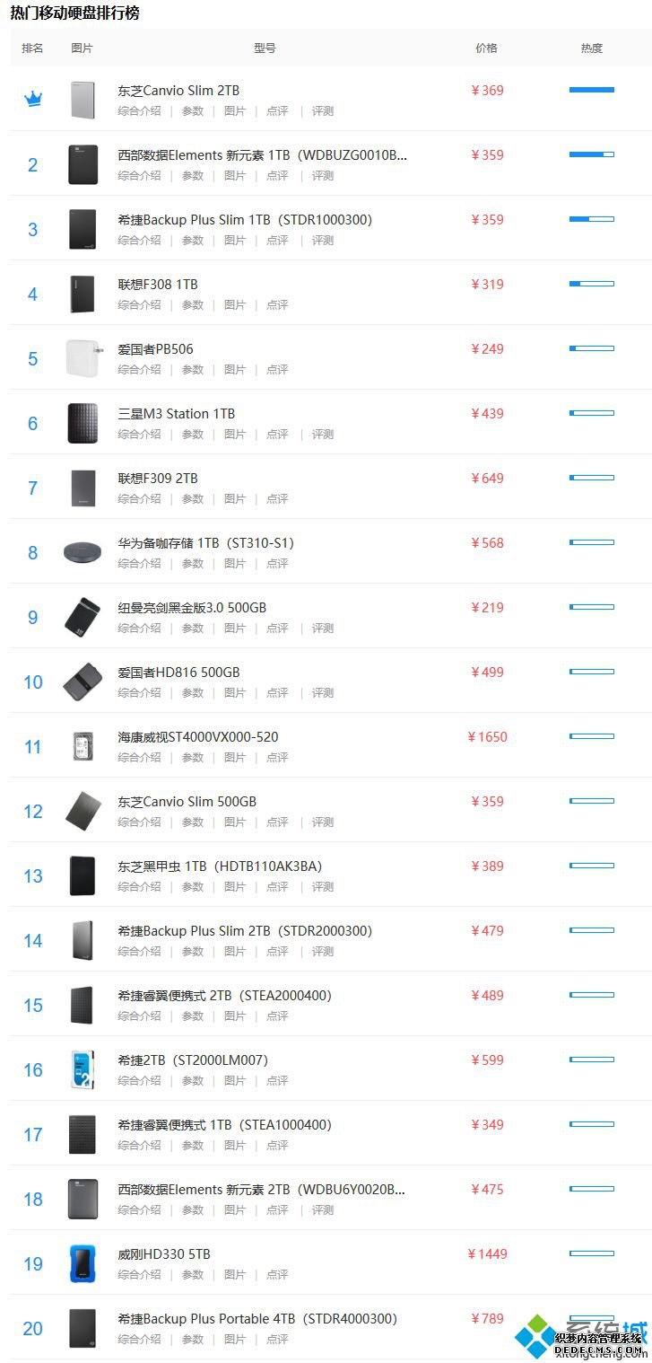 移动硬盘排行_移动硬盘排名榜2020