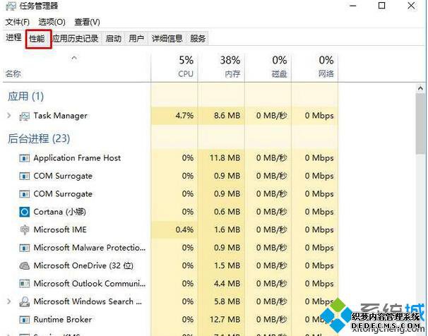Windows10ٲ鿴CPUϢĲ2