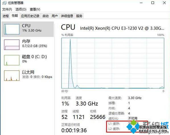 Windows10ٲ鿴CPUϢĲ3