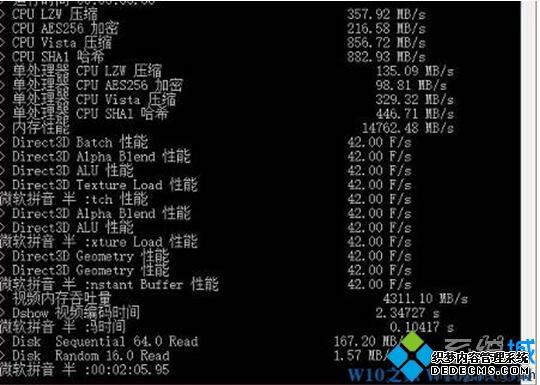 win10רҵδߣwin10ϵͳߵķ