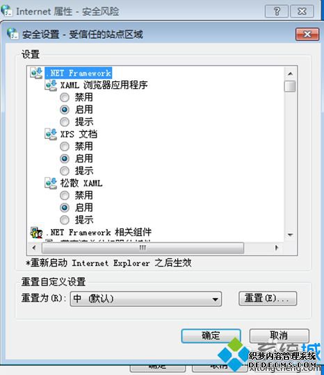 win7ϵͳҳϴťʾ