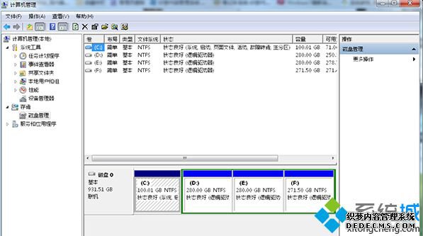 win7ϵͳԴUʾio豸󡱲