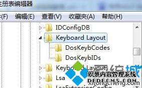 Win7ϵͳWin