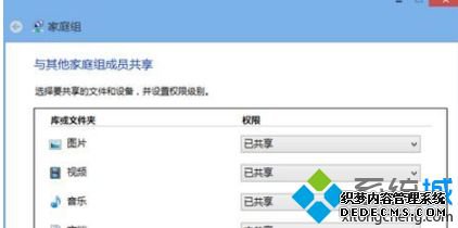 Win7ϵͳý޷ô|win7ϵͳ޷ýĽ