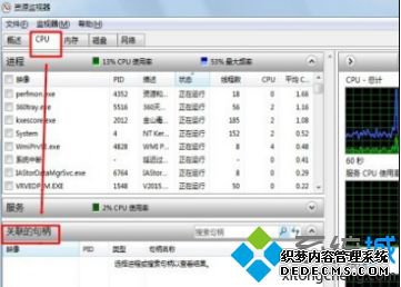 win7ϵͳɾļʾļʹã޷ɾô