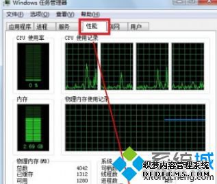 win7ϵͳɾļʾļʹã޷ɾô