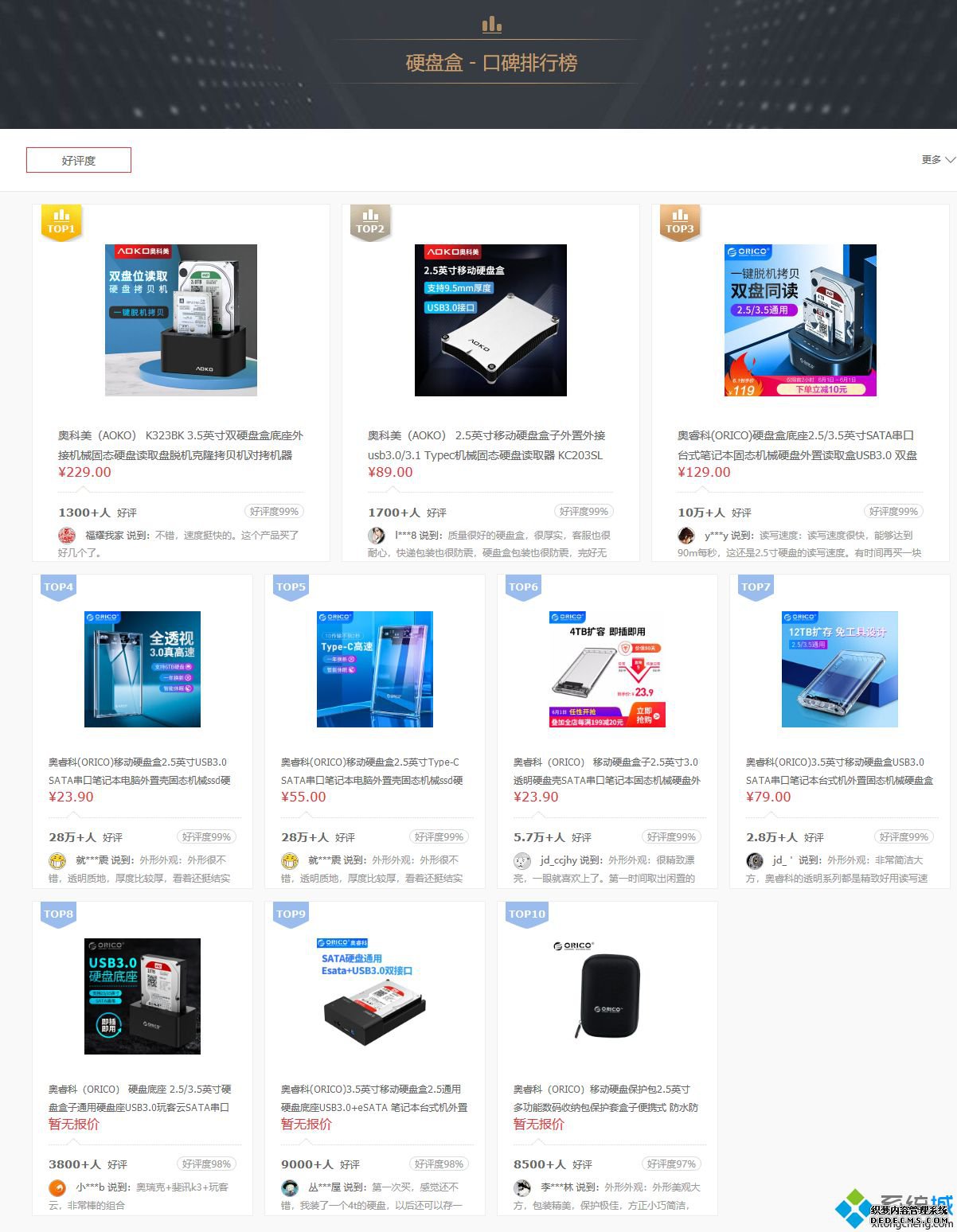 硬盘盒排名_2020硬盘盒排行榜