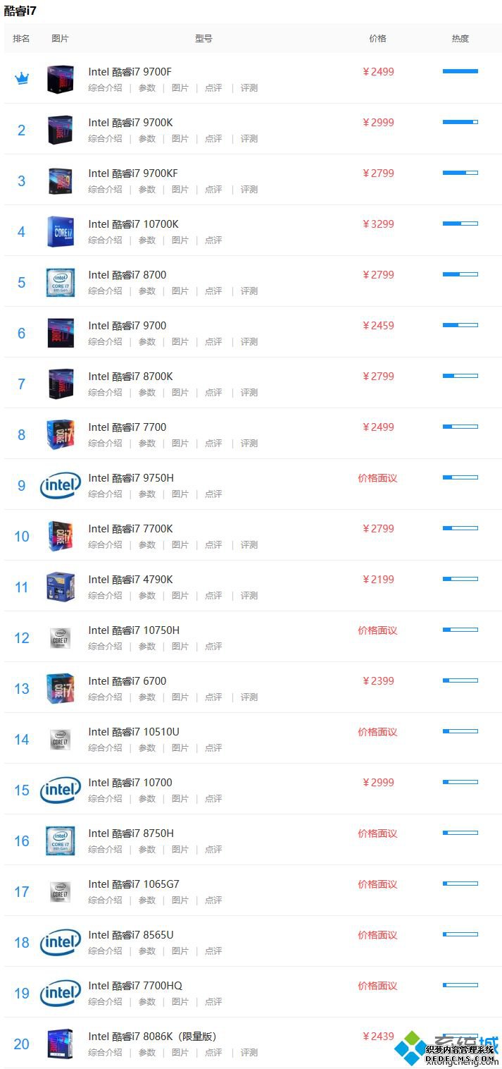 i7cpu性能排行_i7处理器排行榜2020年6月