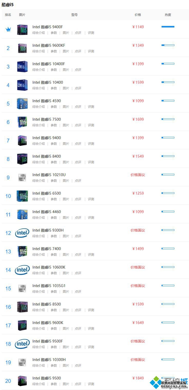 i5处理器排行_2020酷睿i5处理器排名