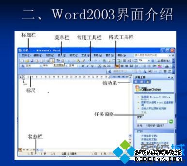 word2003ϸ̳
