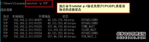 netstatʹ÷