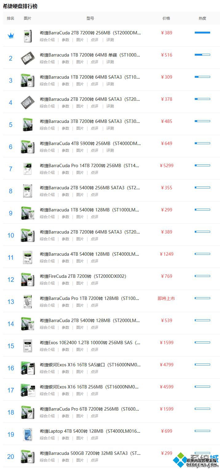 希捷硬盘排行_希捷硬盘排名2020年6月