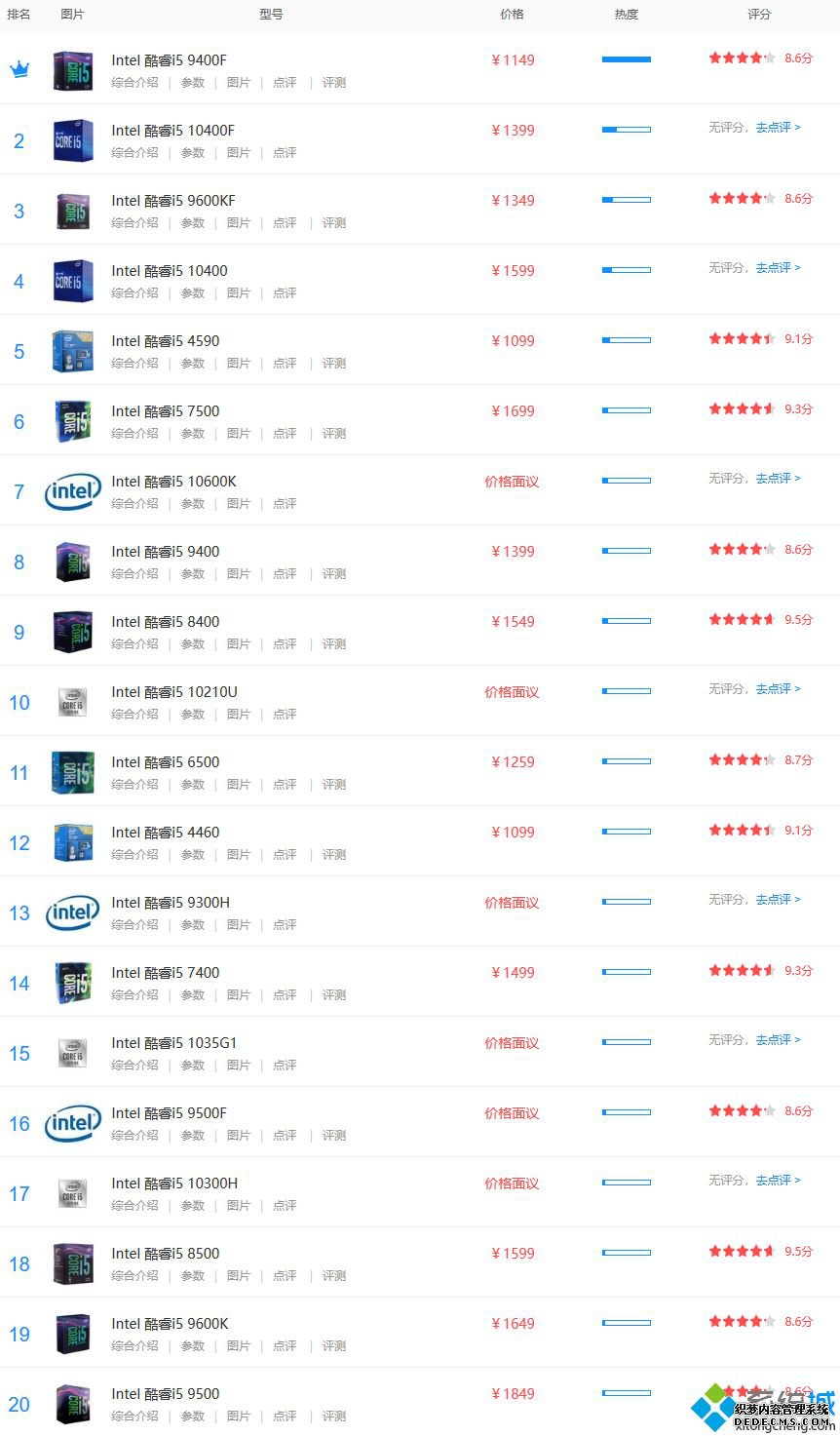 i5 cpu排行_2020年i5处理器排行