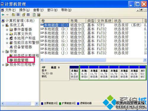 ش洢豸