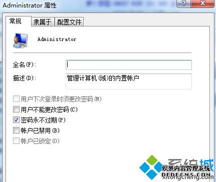 ҵadministrator˻