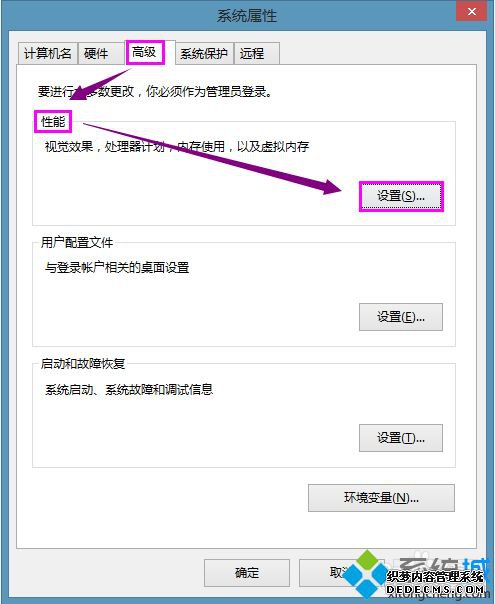 win7.exeӦóʾaccess violation at addressô