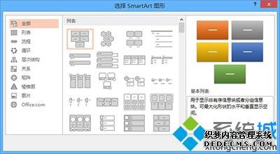 win7ϵͳOfficeWPSѡһʲô
