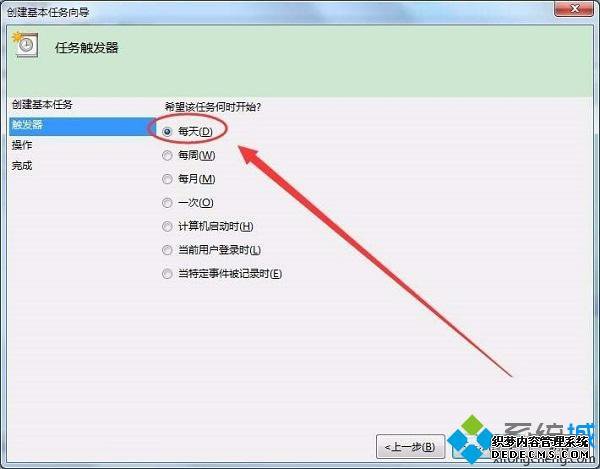 Win7ϵͳһʱѹ