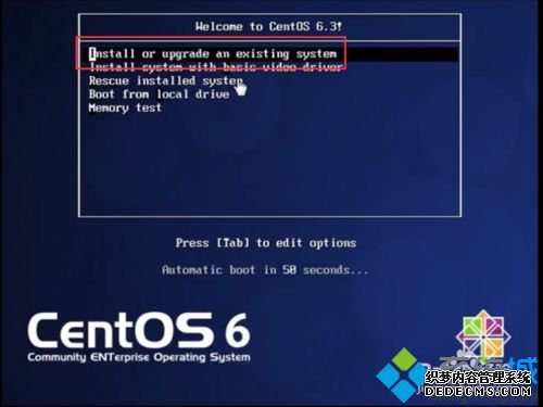 ϰװLinuxϵͳķ