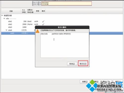 ϰװLinuxϵͳķ