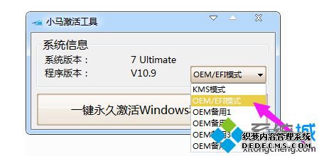 Сoem9ϵͳķ