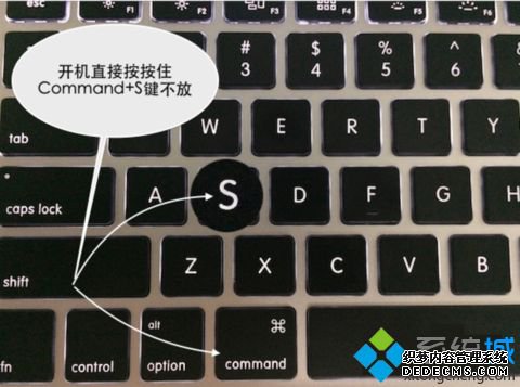 Mac BookʼǱѿô_Mac BookʼǱ˿Ľ