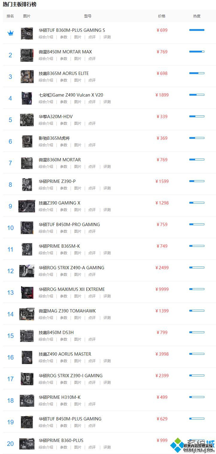 性能主板排行_主板排名天梯2020