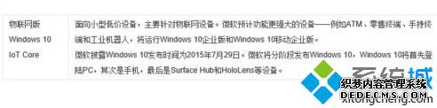 win10有哪些版本_win10有哪几种版本