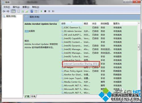 ҵInternet Connection Sharing (ICS)