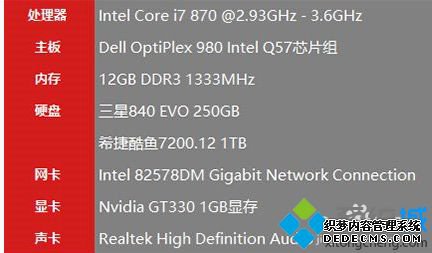 windows7好还是windows10好_电脑系统7和10哪个好用