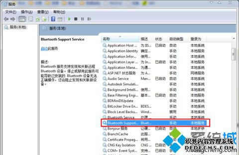СBluetooth Support Service