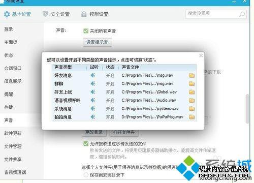 windows7ϵͳôرպ͸QQʾ