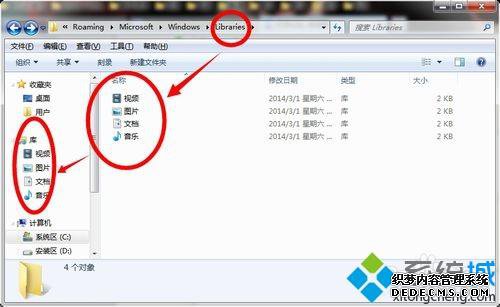 Win7ϵͳֹɡ⡱ļеķ
