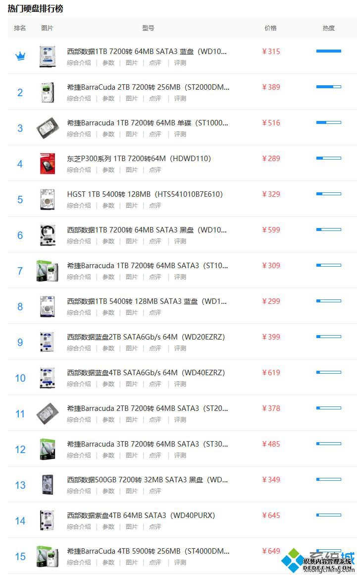 硬盘牌子排行榜_硬盘厂家排名2020年6月