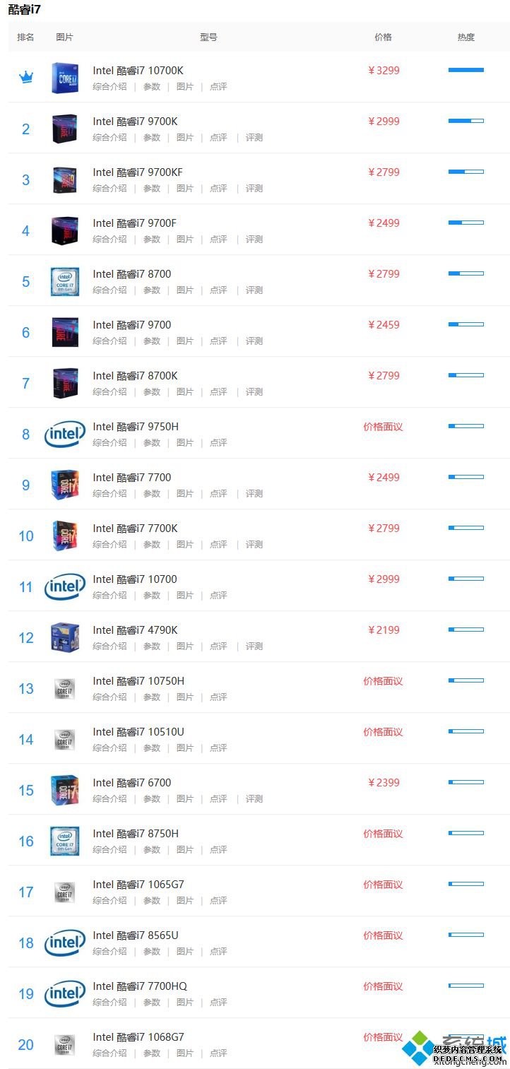 i7系列天梯图_2020i7处理器天梯图