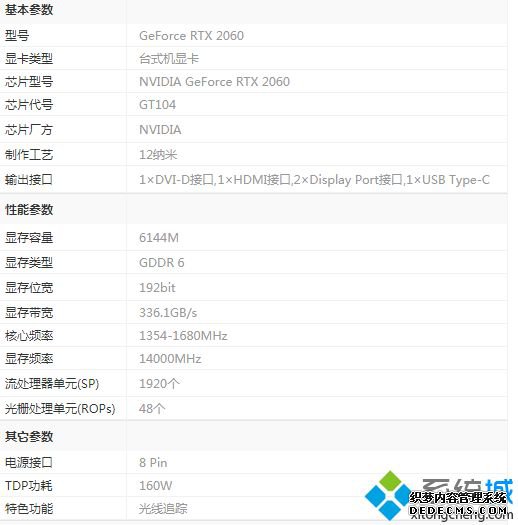 2060显卡天梯图_2020年显卡天梯图rtx2060性能排行