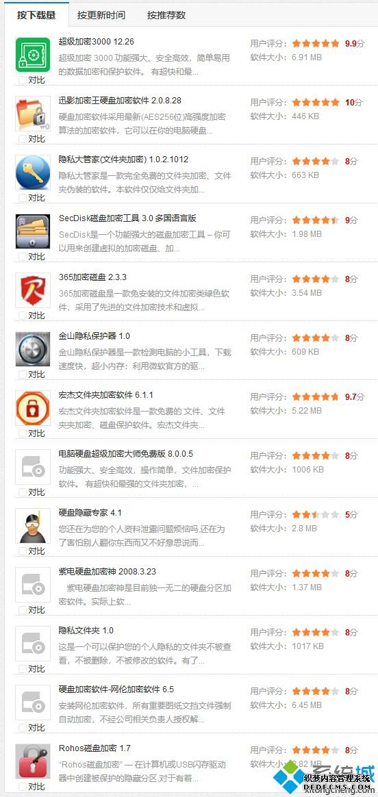 硬盘加密软件排行_电脑硬盘加密软件排名2020