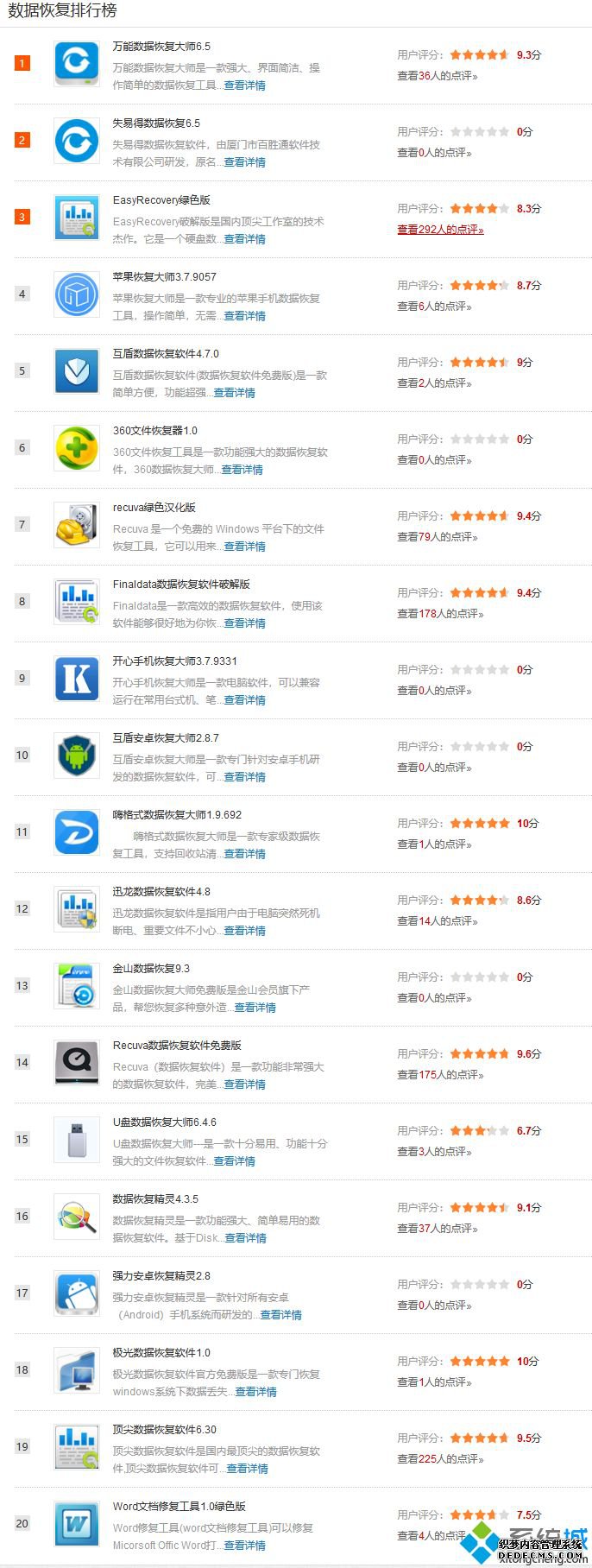 硬盘数据恢复软件排行榜_2020电脑数据恢复软件排行