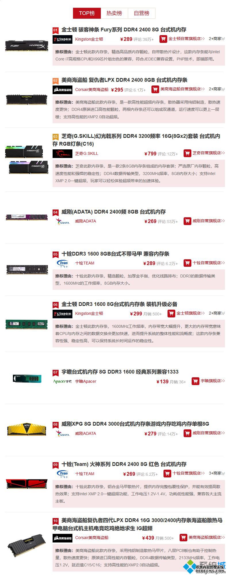 8g内存排名_8g内存排行2020年6月