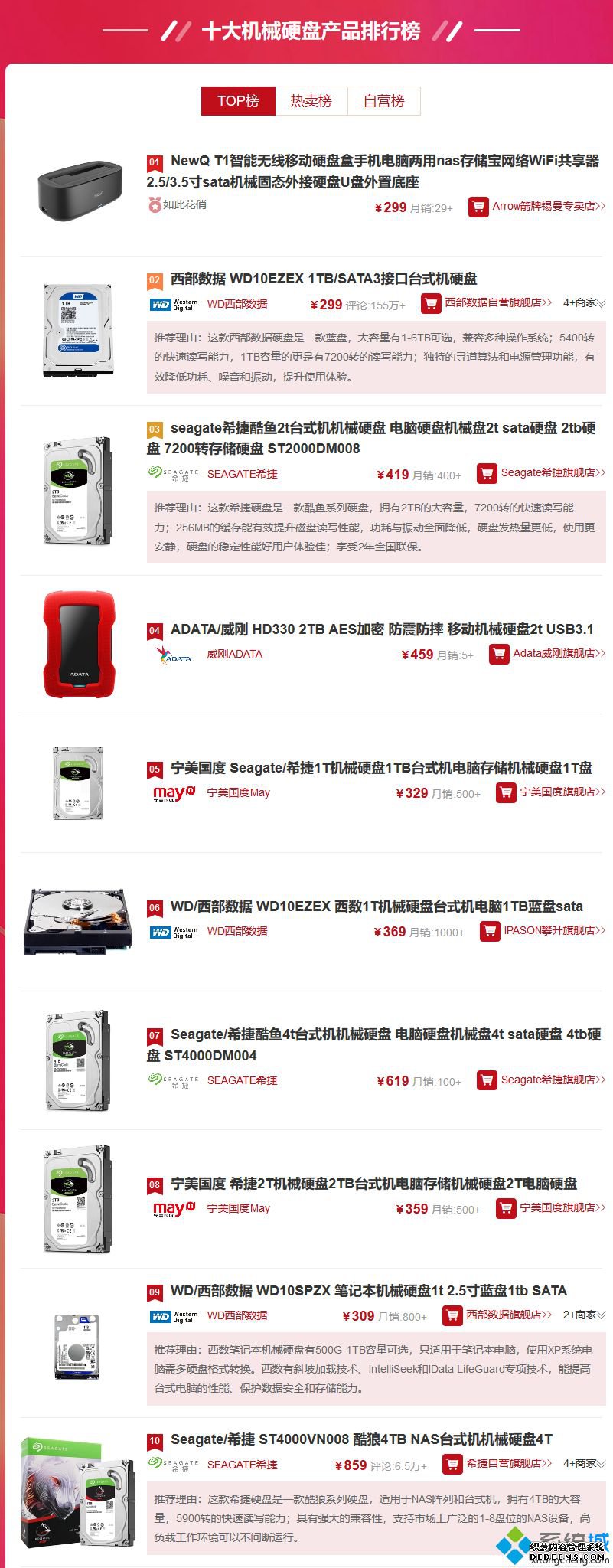 机械硬盘排名_机械硬盘质量排名2020