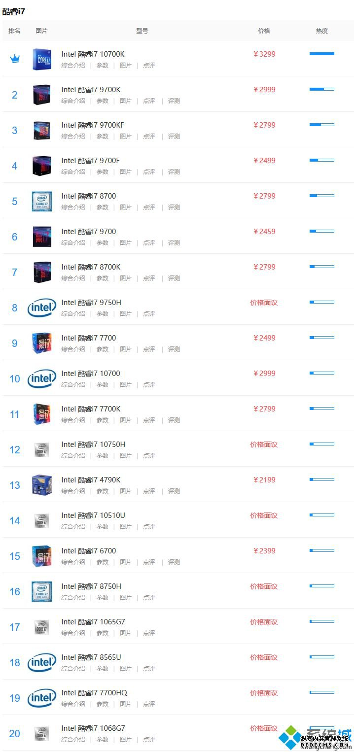 i7处理器型号排行_i7处理器型号排名2020